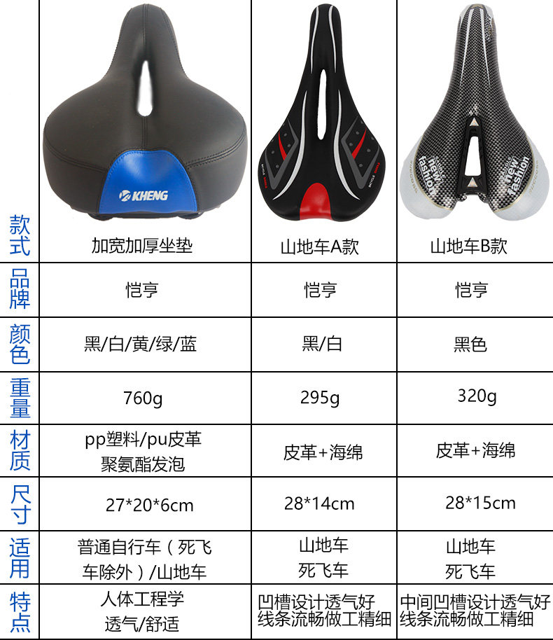 Selle de vélo Mountain Bike - Ref 2348193 Image 31