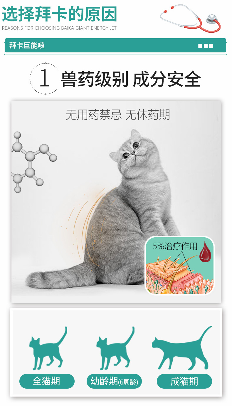 Baika dog eczema viêm da mèo mạt thuốc bên ngoài mites pet mèo nấm điều trị bệnh nhiễm trùng da - Cat / Dog Medical Supplies 	các loại kim tiêm trong thú y	