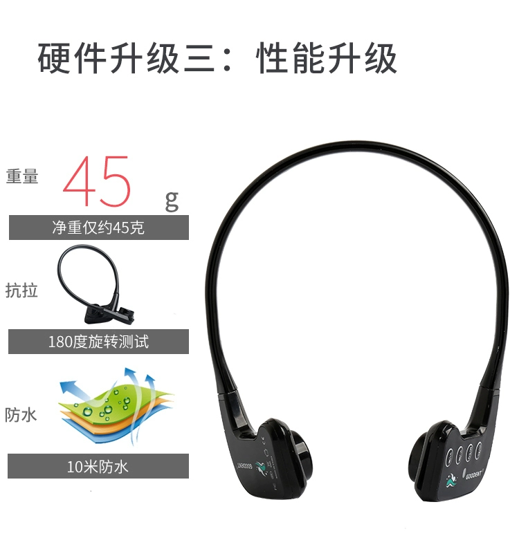 Truyền dẫn xương dưới nước không thấm nước Tai nghe Bluetooth bơi Máy nghe nhạc MP3 gắn trên đầu nhạc thể thao Walkman - Máy nghe nhạc mp3