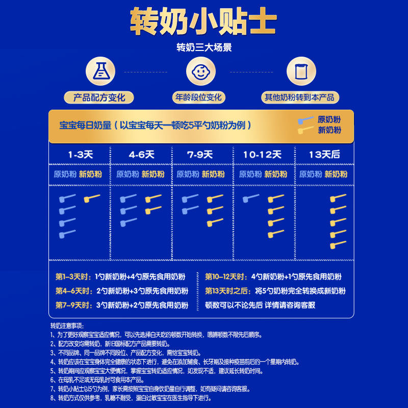 [Member Discount] Junlebao Le Platinum Stage 3 400g*1 Box, Focused on Opo, Super Absorbency, Excellent for Both Brain and Body