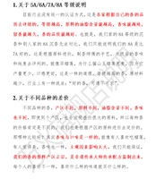 Описание класса 7A/8A