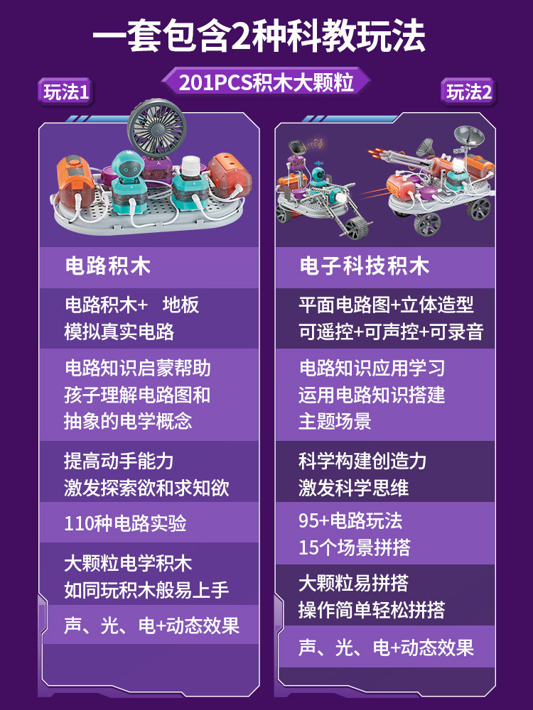 Boys' Educational Toys, Kidsren's New Year's Birthday Gifts, 6 to 8 Years Old, 10-Year-Old Primary School Students, Science Experiment Set, Building Blocks