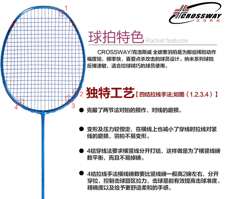 Перетяжка ракеток для бадминтона схема