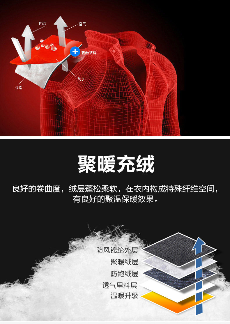 Blouson homme en Polyester - Ref 3122454 Image 10