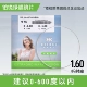 Рама + [yishu Road] Platinum 1,60 HD объектив