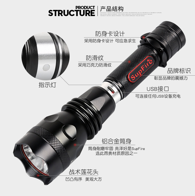 38 75 Authentic Supfire Shenhuo Y10 Flashlight Usb Charging Waterproof Led Outdoor Spotlight 500m Package From Best Taobao Agent Taobao International International Ecommerce Newbecca Com