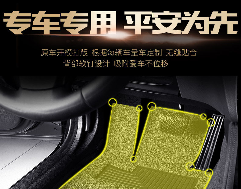 suitable for Changan cs75 Floor Mats plus Car special s75 Carpet Type 2021 21 Universal Easy-to-clean Car Mats