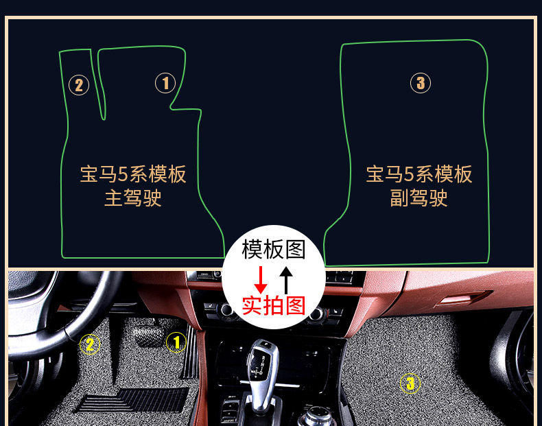suitable for Changan cs75 Floor Mats plus Car special s75 Carpet Type 2021 21 Universal Easy-to-clean Car Mats