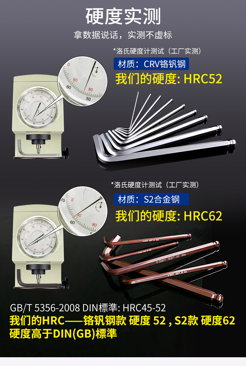 手动工具专场 手动工具专场