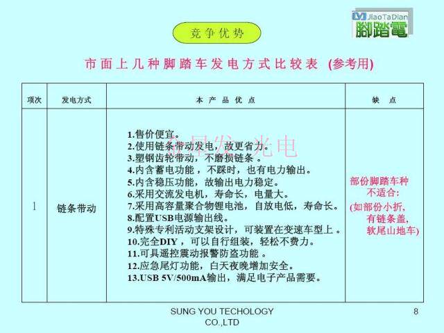 Tableau de bord vélo - Ref 2418930 Image 41