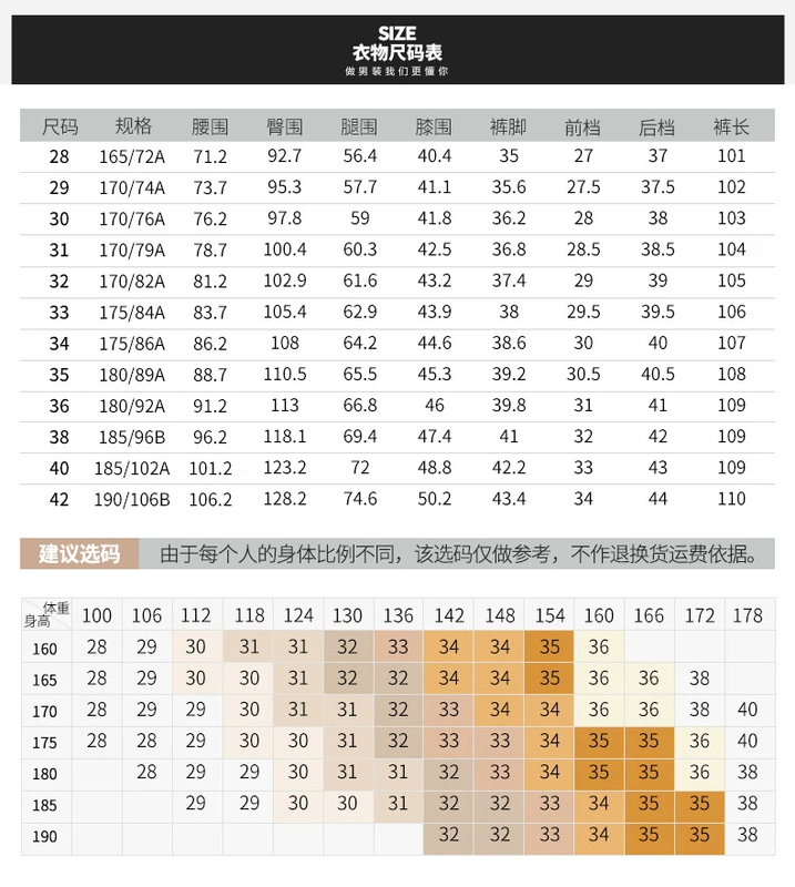 Quần nam quần áo nam 2020 mới mùa xuân quần jean nam quần dài giản dị quần trung niên và trung niên - Quần jean