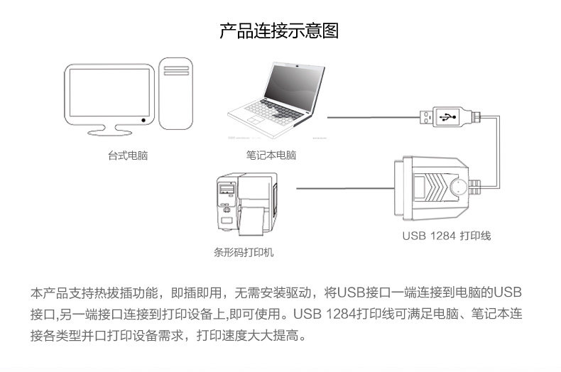 Prolongateur USB - Ref 435526 Image 26