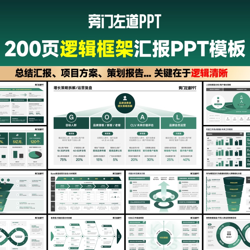 200-Page Logical Framework Report Ppt Template [with Additional 750-Page Logical Graphics]