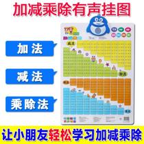 Hanging wall speaks with vocal book Childrens wall chart 99 Multiplicative lipstick Table Chinese character sophomore Primary School