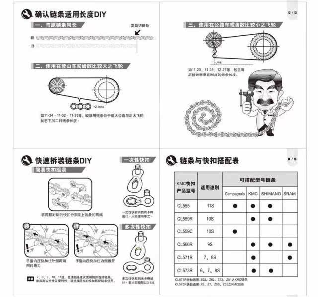 Chaîne de vélo - Ref 2370966 Image 14