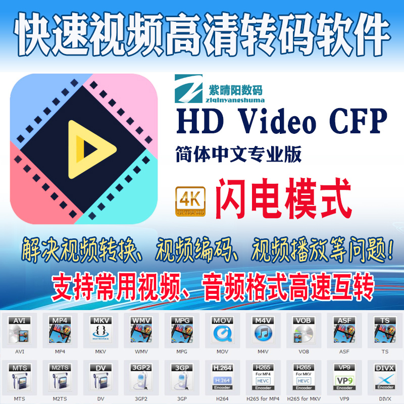 Fast Video Format Conversion Software, Audio Format Conversion, Image-To-Video Lossless High-Definition Output Tool