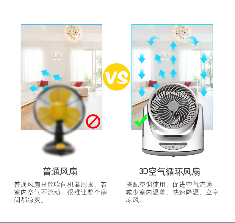 giá quạt cây Quạt điều hòa không khí Nhật Bản Jia Nai CFS-14D Quạt thông gió quạt nhà mini 3D xoay điều khiển từ xa thông minh quạt điều hòa misushita