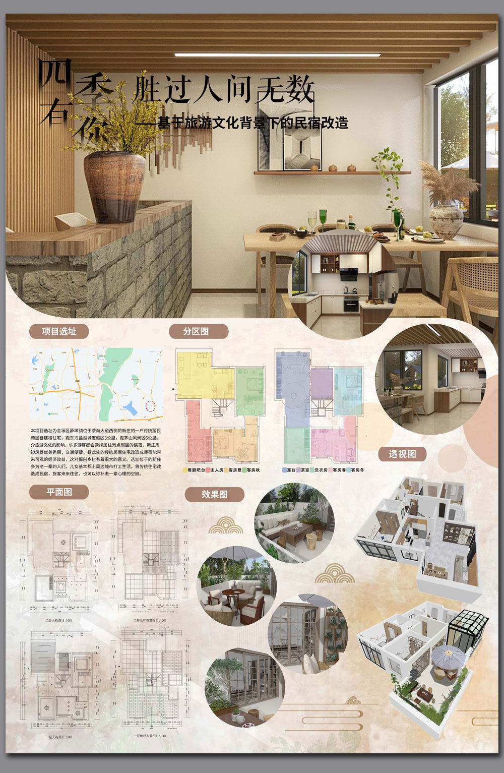 民宿设计建筑乡村室内改造分析图素材PSD排版模板别墅庭院PS展板