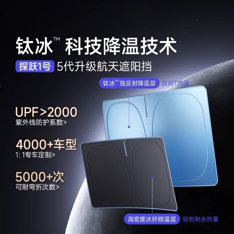 Japanese Imported Sunshade, Sun Protection, Heat Insulation, Front Windshield Sunshade Cloth, Umbrella-Style Sunshade for New Cars, In-Car Sunshade Curtain