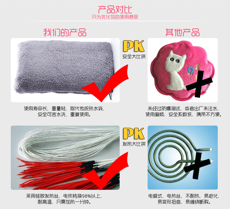 Réchauffeur USB pour les mains - Ref 419207 Image 16