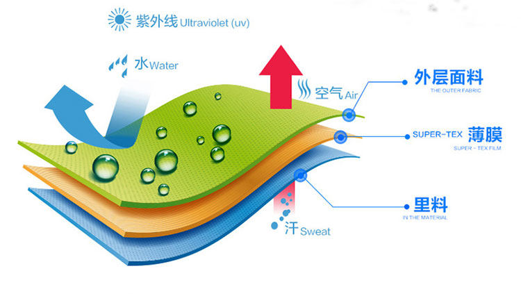 Maillot de bain homme      - Ref 2514828 Image 15