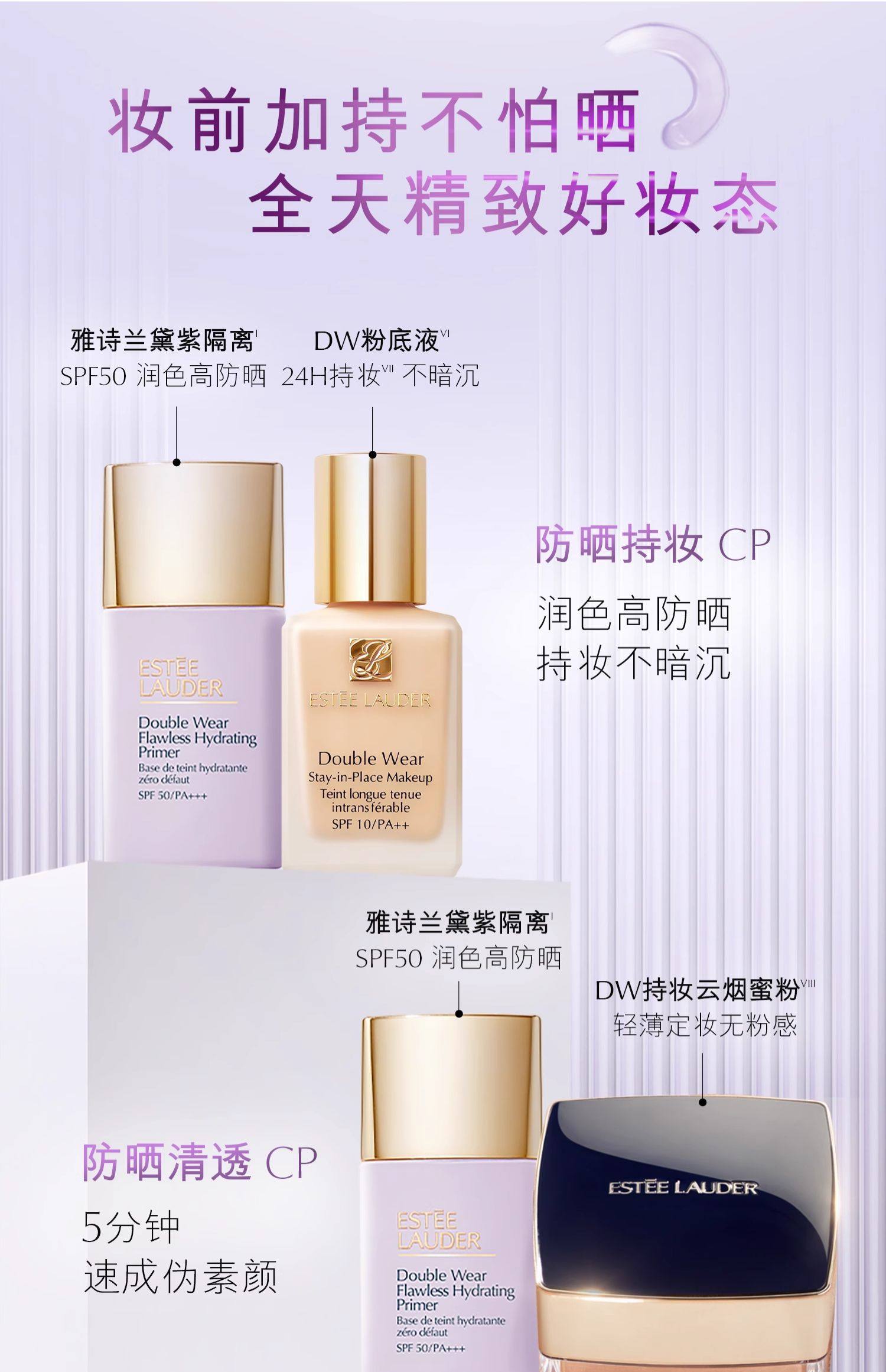 Perfecting UV Primer (Purple) - Tone-Correcting Brightening & SPF Protection - 30ml