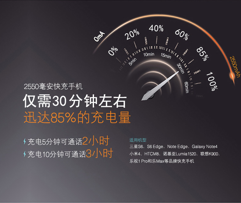 chargeur - Ref 1298616 Image 30