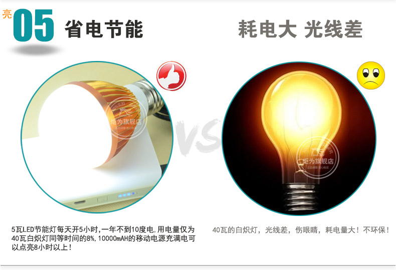 Lampe USB - Ref 378474 Image 35