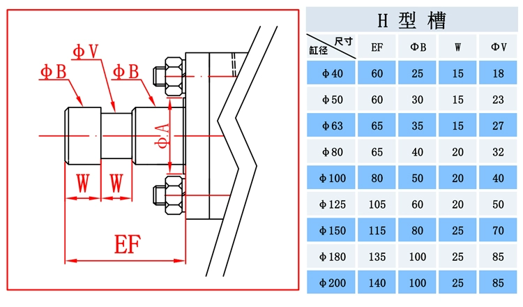 Xi lanh dầu xi lanh thủy lực hạng nặng HOB63 * 50/75/50/125/300/150/500 xi lanh khuôn thủy lực thông số xi lanh thủy lực