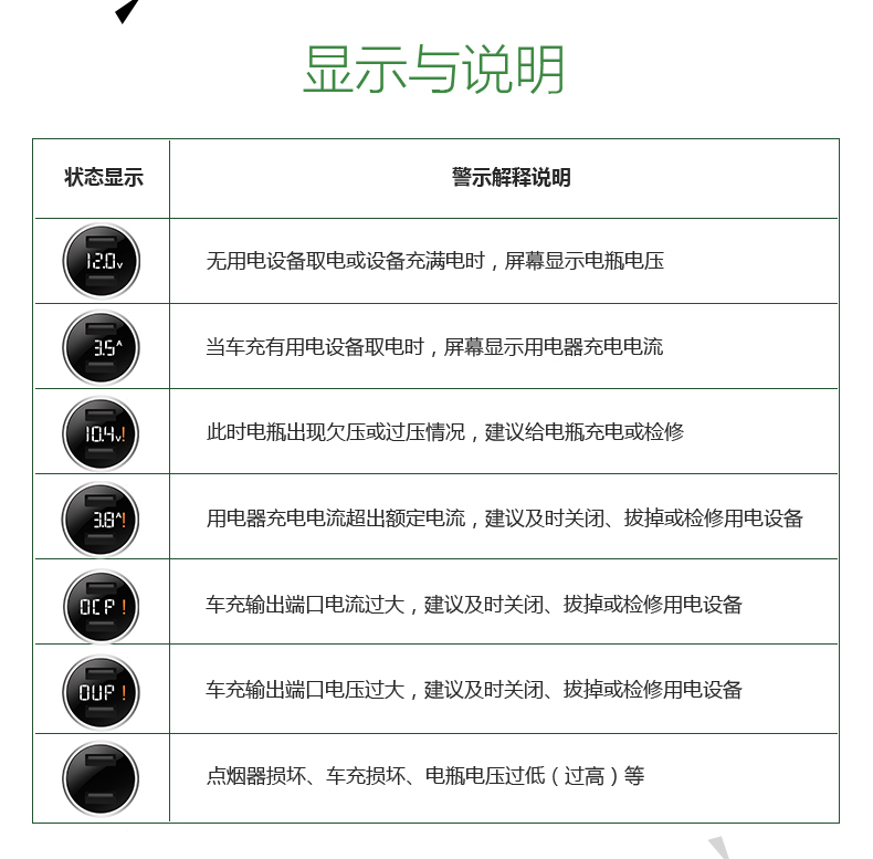 Bull Car Charger nhanh phí xe thuốc lá số lượng đáng kể nhẹ của một thông minh sạc xe ban đầu với hai cổng USB cắm đa năng iPhoneX của Apple Vivo 8 điện thoại Huawei vinh quang OPPO di động phổ - Phụ kiện điện thoại trong ô tô giá đỡ điện thoại trên oto