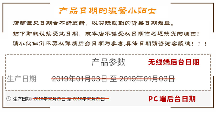 Данные даты