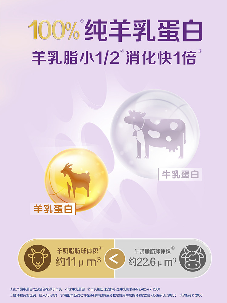 Biostime Kebaisi New National Standard Infant Formula Goat Milk Powder Stage 3 700g 4 Cans 100% Pure Goat Milk Protein