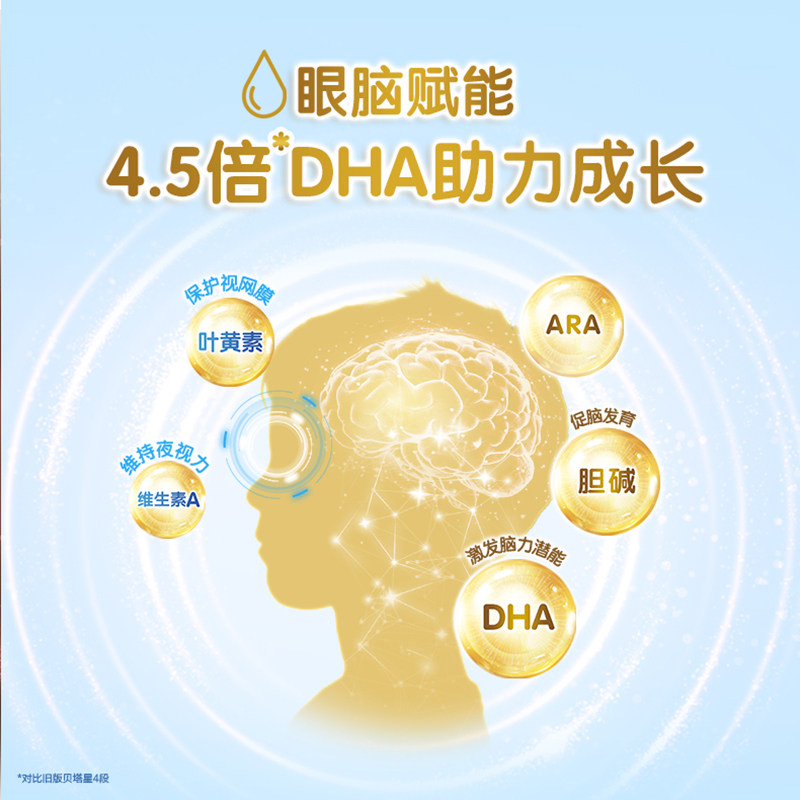 Biostime Beta Star Preschool Children's Growth Formula Milk Powder Stage 4 800g Lactoponin Original Can Imported