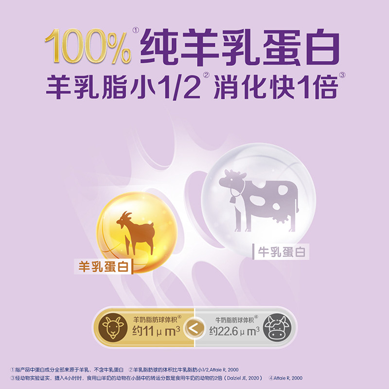 Biostime Kebaisi New National Standard Infant Formula Goat Milk Powder Stage 3 700g 1 Can 100% Pure Goat Milk Protein