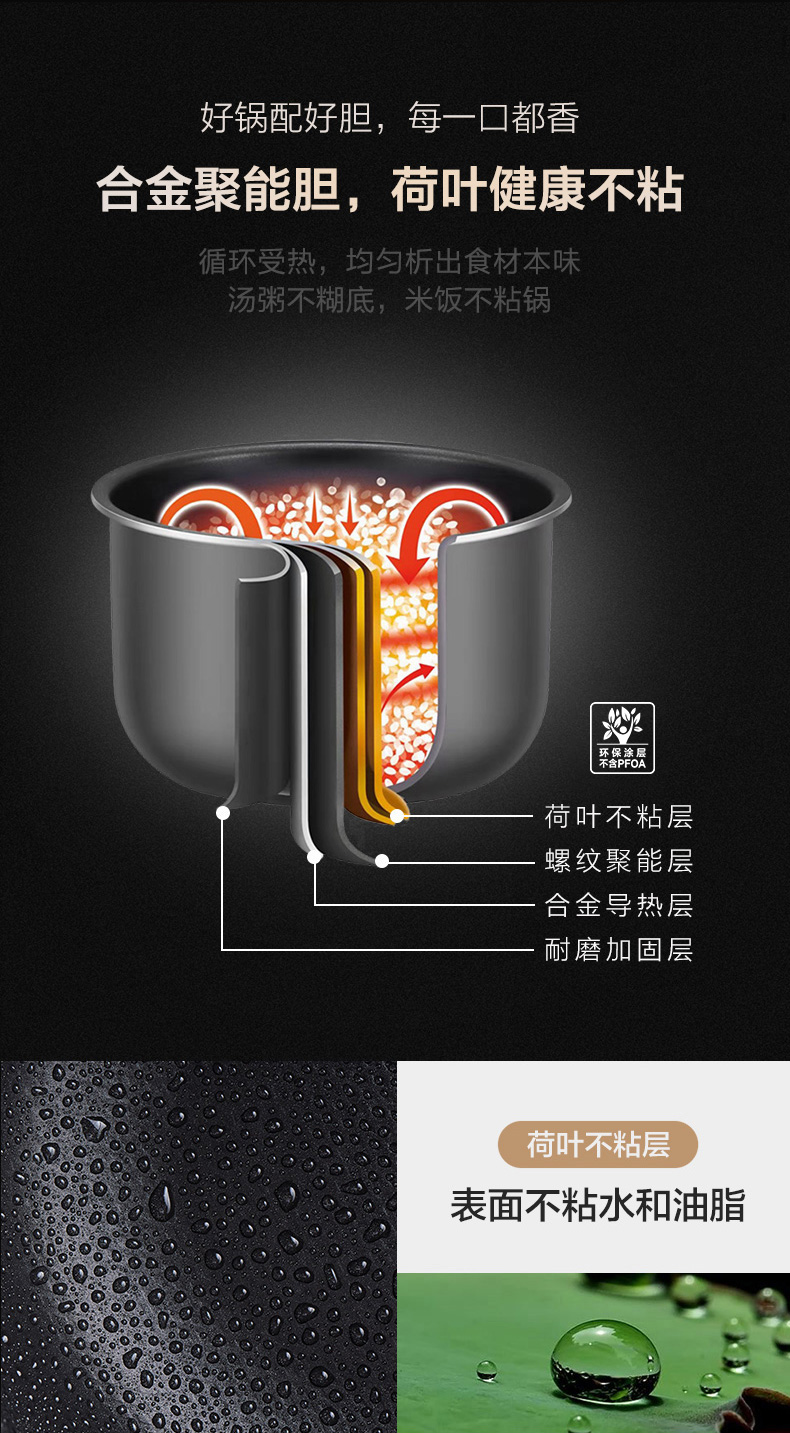 苏泊尔 多功能电饭煲 4种米饭口感 4L 图4