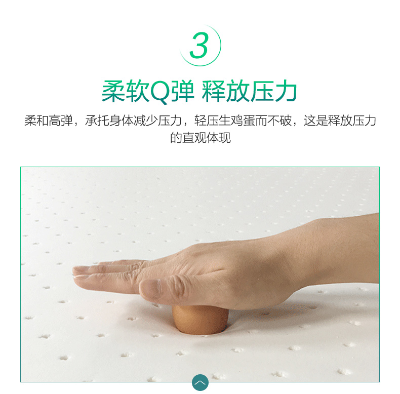 Mousse latex nệm cao su mỏng Simmons mat 1,8 m giường 1,5m thân thiện môi trường 5cm latex nệm - Nệm nệm cao su tổng hợp
