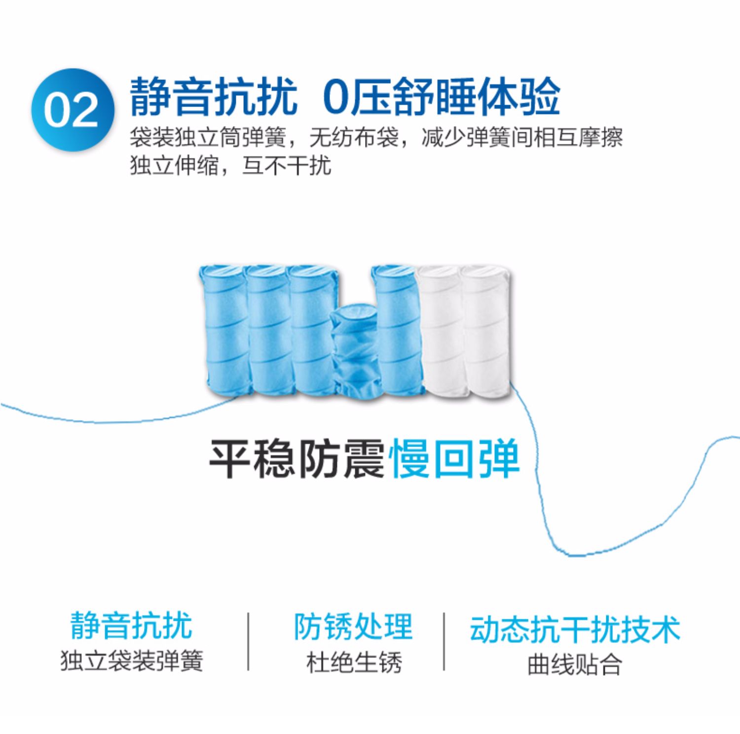 Mousse nhớ gel bọt chức năng nệm hình trụ độc lập mùa xuân nệm Simmons biển 1.8m lõi - Nệm đệm 1m