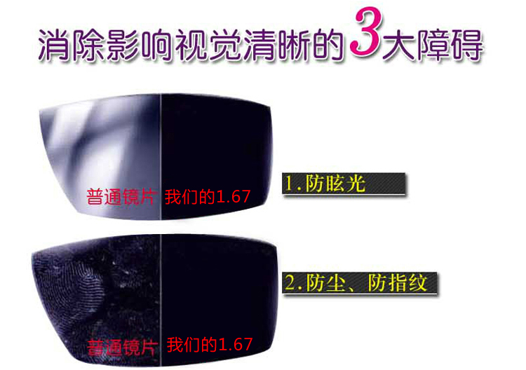 Hàn Quốc nhập khẩu Kemi 1.67 ống kính phi cầu siêu mỏng siêu mỏng siêu cứng màu xanh lá cây phim đôi chống cận thị nhựa kính