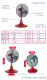 Kim cương thương hiệu quạt điện mạnh 10 inch 12 inch 16 inch 18 inch gió lớn kinh doanh công nghiệp mini nhôm lá đứng - Quạt điện