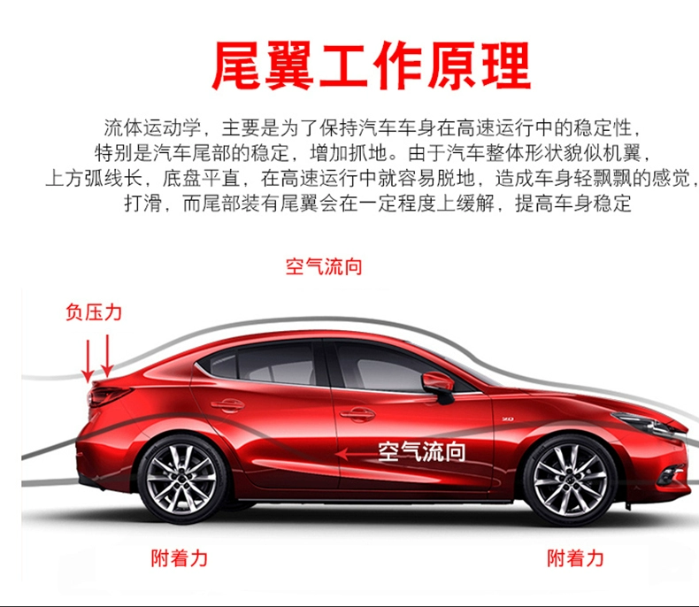 Dành riêng cho 2020 Mazda cx-4 cốp sau sửa đổi đuôi lớn cx4 cố định trang trí cánh gió - Sopida trên