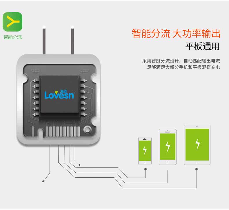 chargeur LOVESN - Ref 1293702 Image 18