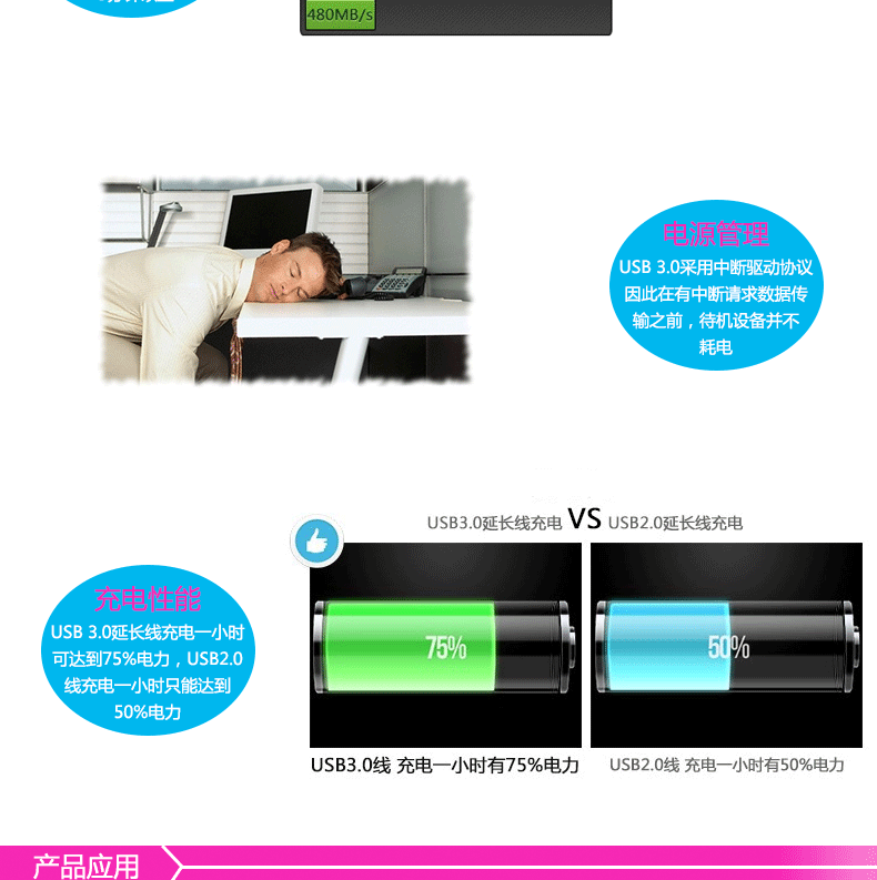 Prolongateur USB - Ref 436584 Image 14