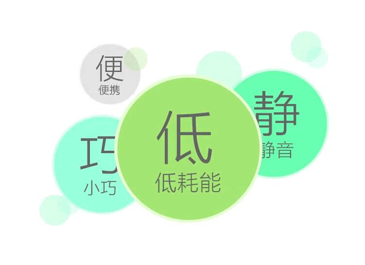 Ventilateur USB - Ref 406618 Image 6