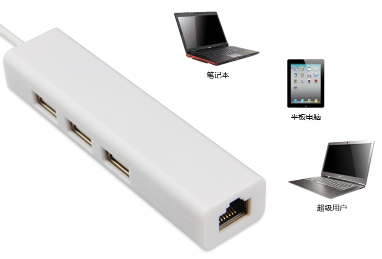 Concentrateur USB - Ref 372864 Image 4