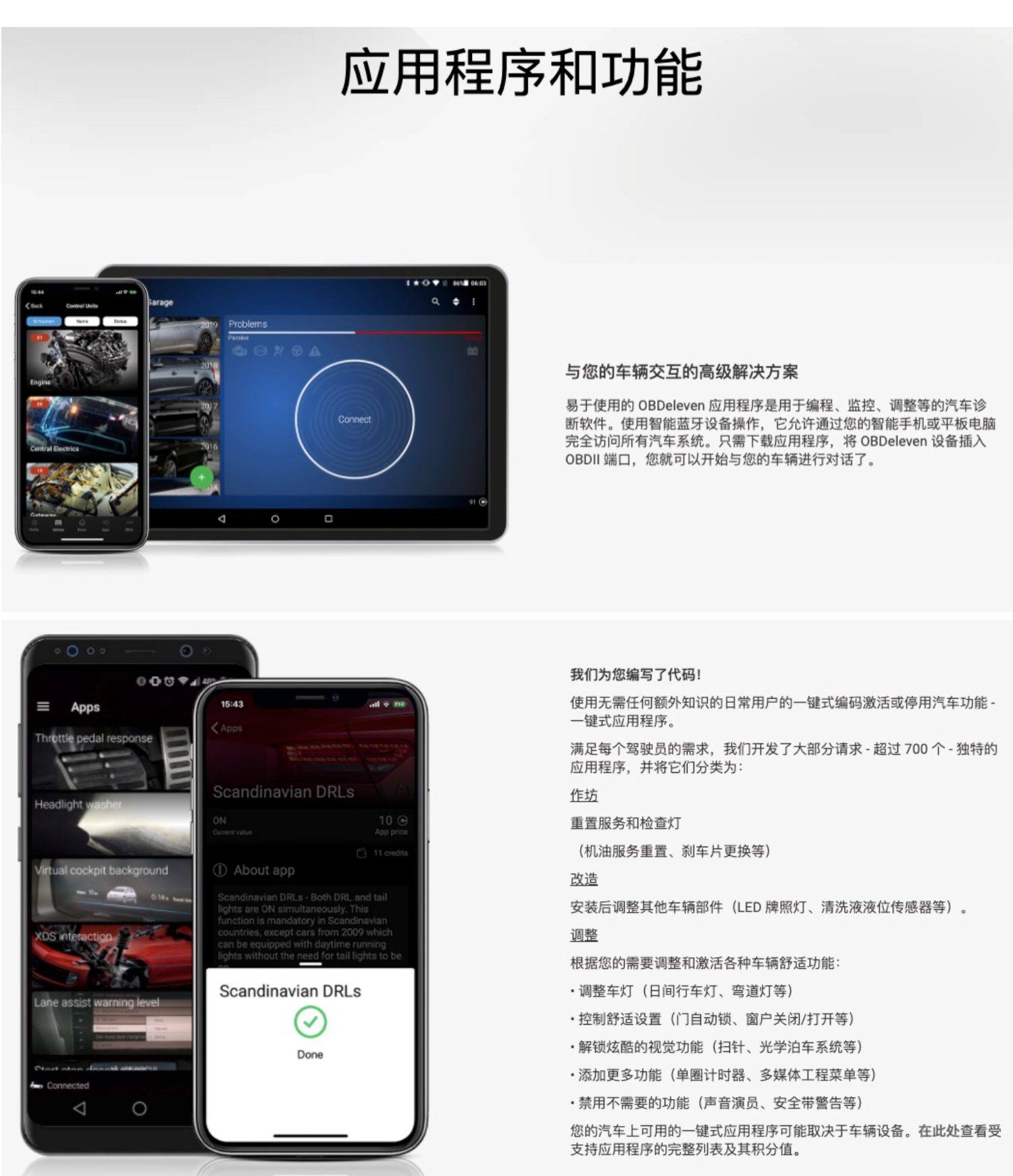 Cross-Border Use Is Applicable to the Next-Generation Obd2 Scanner Obdelevenpro, Which Is Compatible with Android and Ios for Car Diagnostics