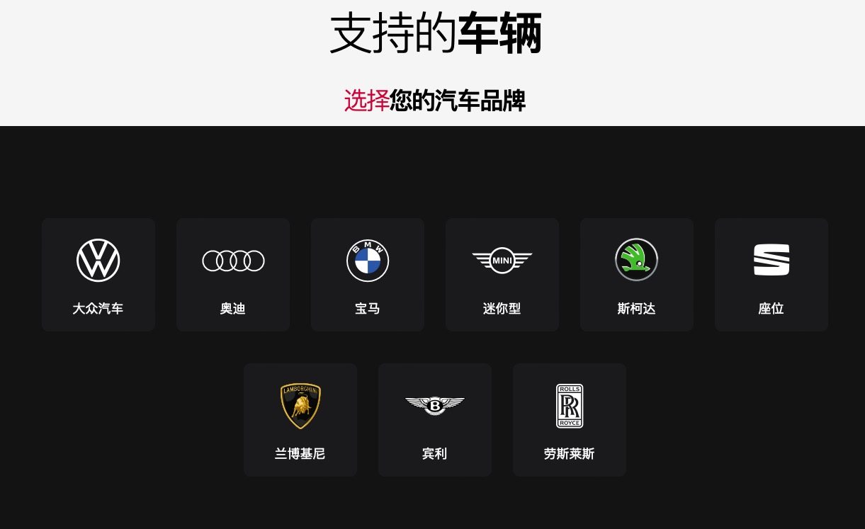 Cross-Border Use Is Applicable to the Next-Generation Obd2 Scanner Obdelevenpro, Which Is Compatible with Android and Ios for Car Diagnostics