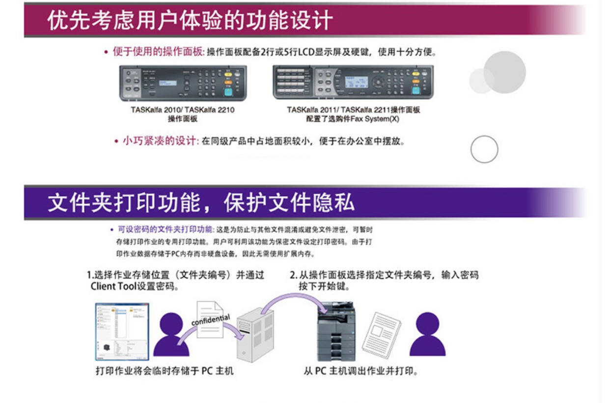 Kyocera TASKalfa 2210 Máy in đen trắng In sao chép Quét tiêu chuẩn Bìa đôi