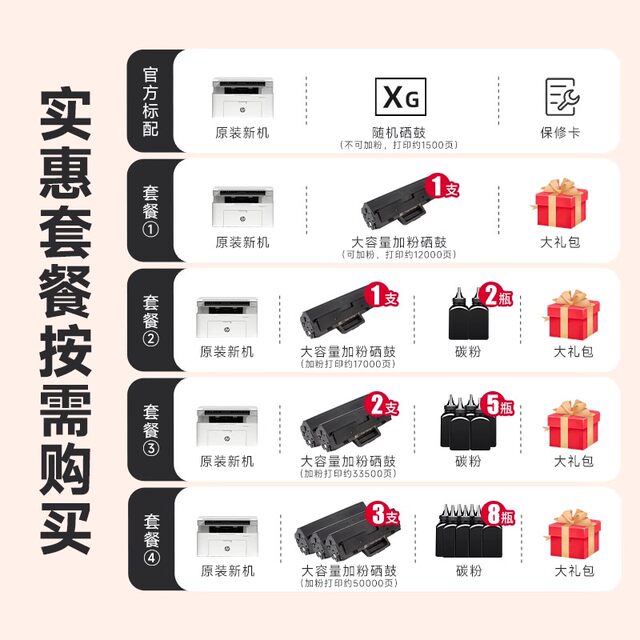Hp Laser Printer Series Bundle Package Is Suitable for the 117W Series of Machines