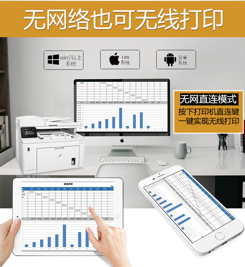 惠普M227FDW黑白激光打印机复印一体机 惠普M227FDW黑白激光打印机复印一体机