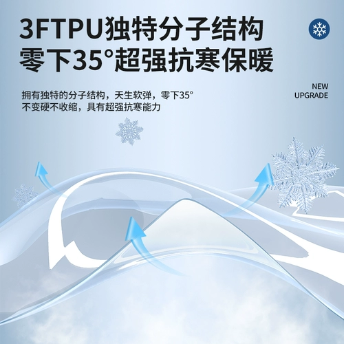 [Медицинский класс 5FTPU] Новинка 2025 года, высококачественная дверная занавеска для кондиционирования воздуха, ветрозащитная магнитная кухонная перегородка с защитой от кондиционирования воздуха, окно